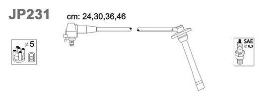 Ilustracja JAN JP231 JANMOR PRZEWODY ZAPLON